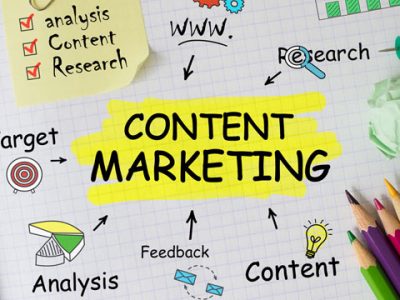 Content Marketing Image