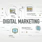 Digital Marketing Advantages