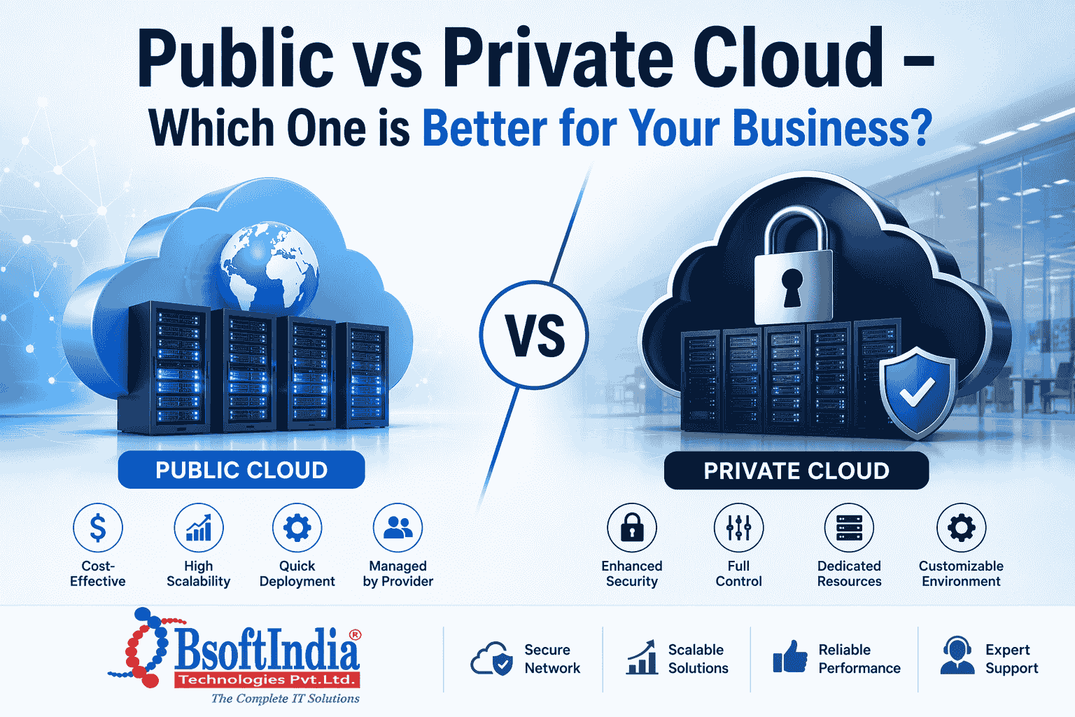 Public-Cloud