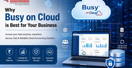 busy-on-cloud