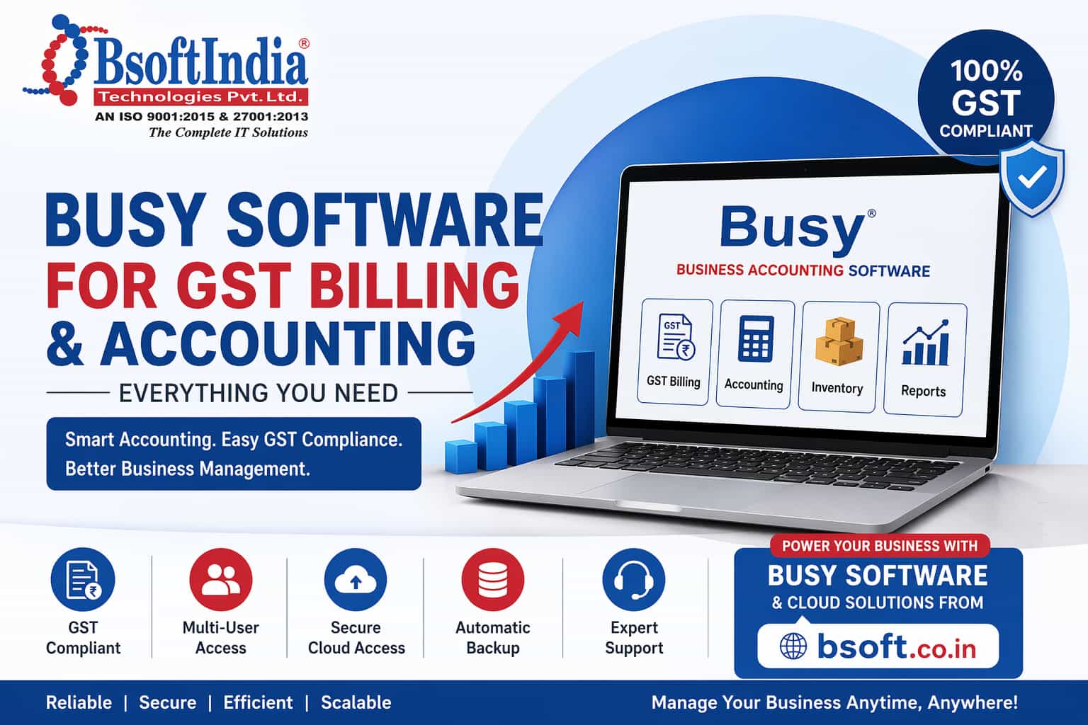 busy-software