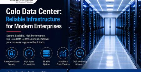Colo-Data-Center
