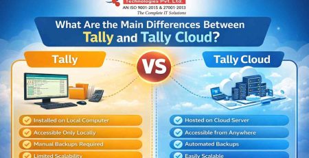 Tally-On-Cloud