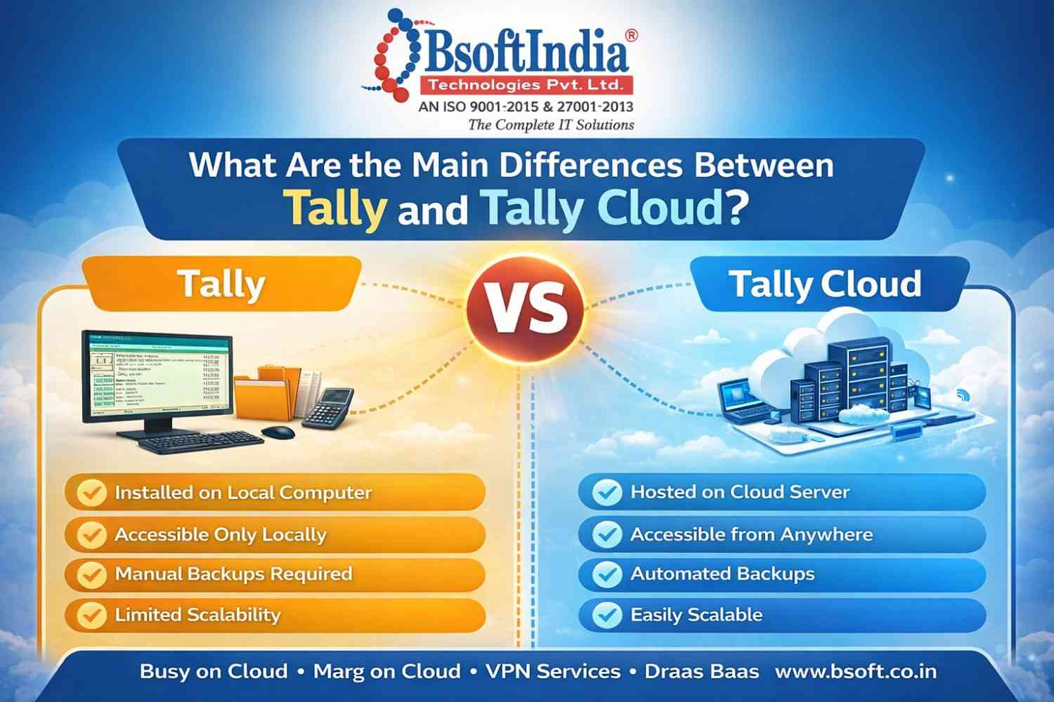 Tally-On-Cloud
