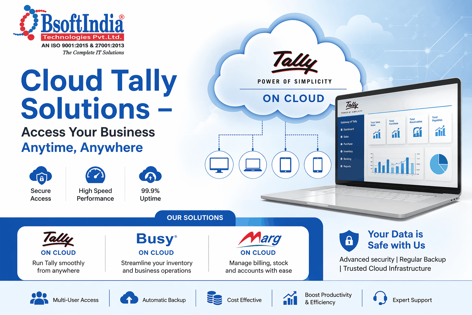 cloud-tally