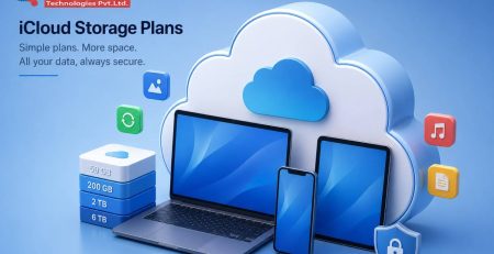 icloud-storage-plans