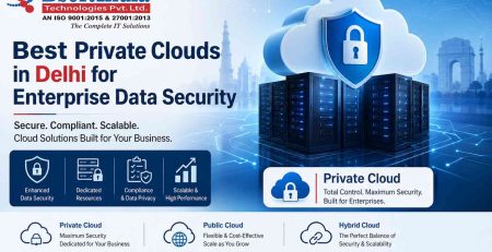 private-cloud