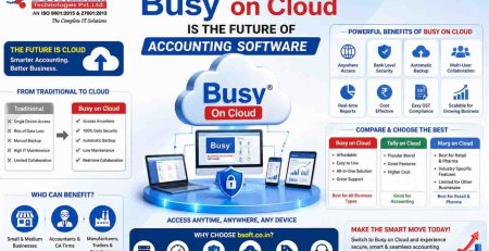 busy-on-cloud
