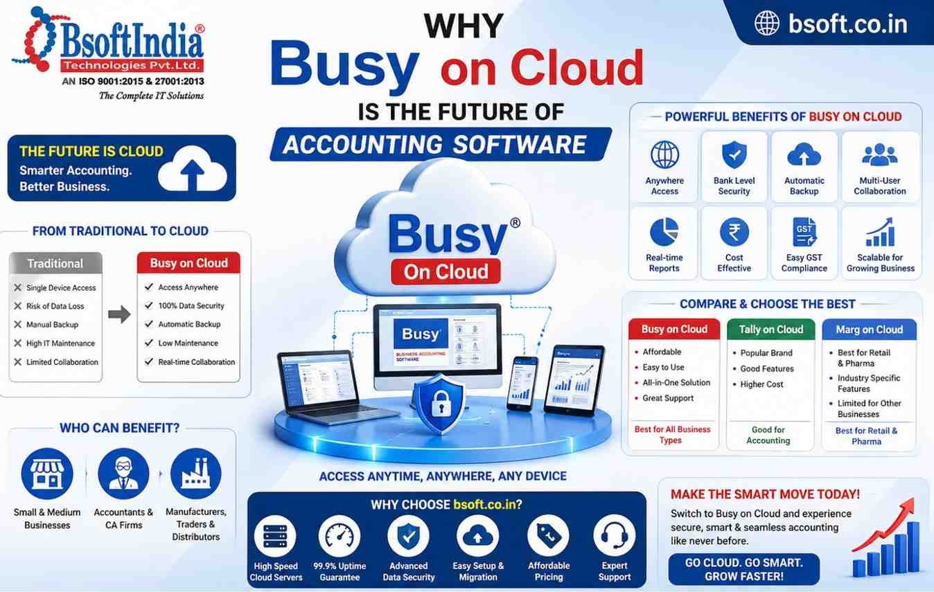 busy-on-cloud